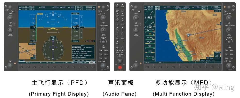 航電系統 航電系統哪個國家最好